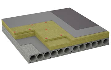 considerations of Shallowford flat roofing insulation